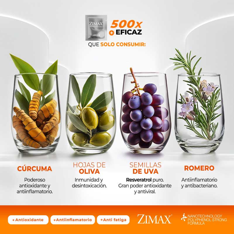 Zimax® Antioxidante en Sobres