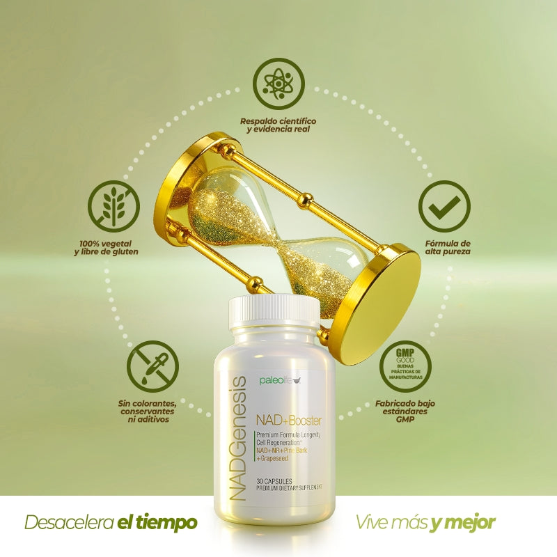 NADGenesis – Recarga tus Células